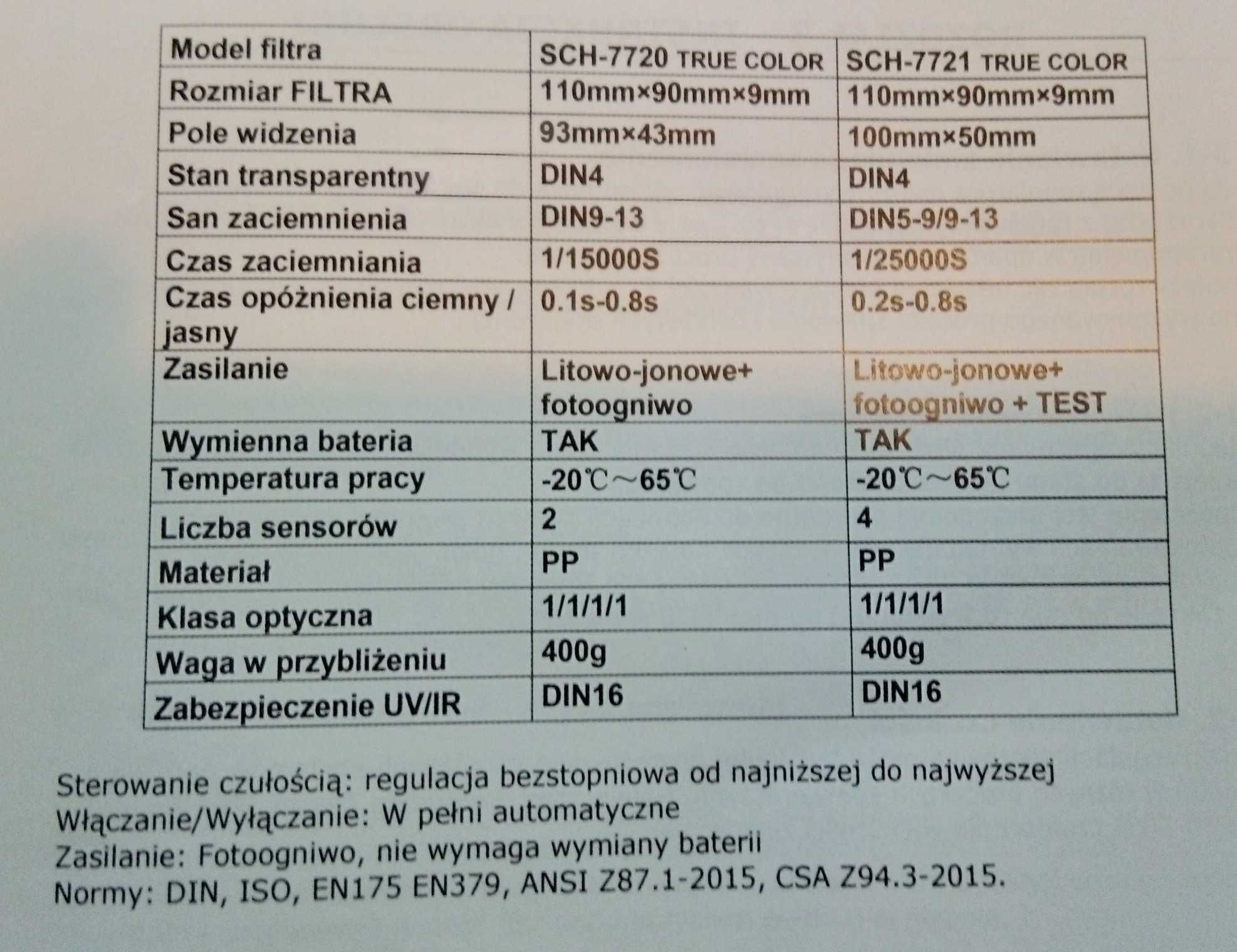 filtr samościemniający    do maski spawalniczej nowy