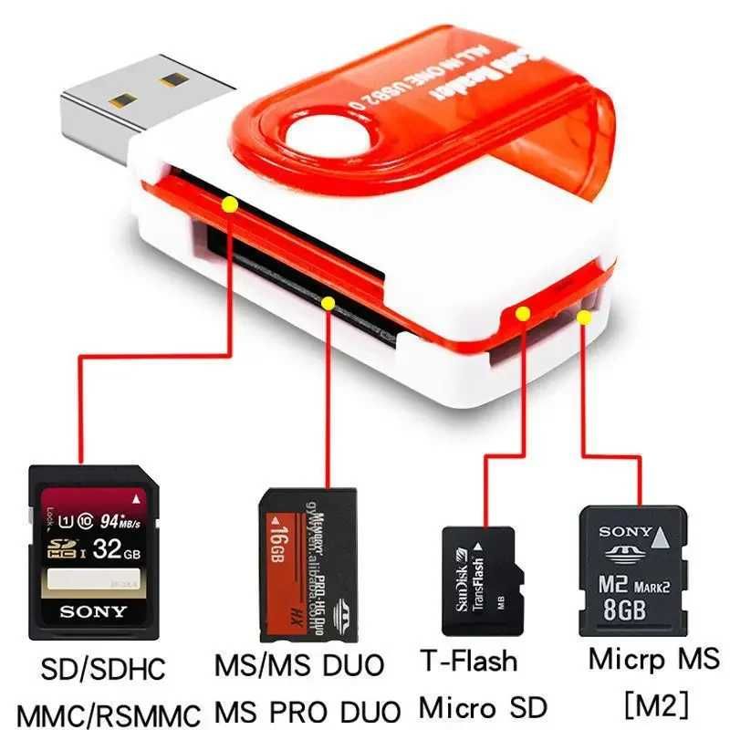 Картридер USB, SD, SDHC, Micro SD, TF, T-Flash, MS, MS DUO, M2