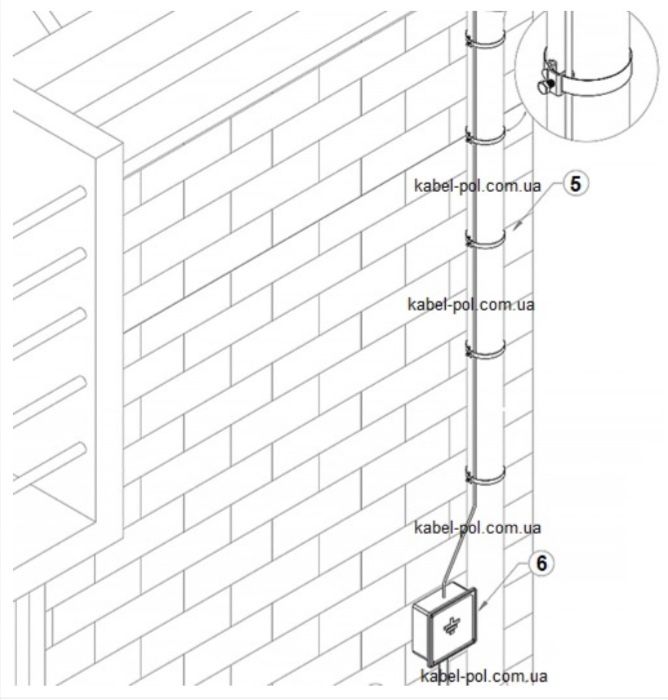 Готовий комплект блискавкозахисту 1-2-3