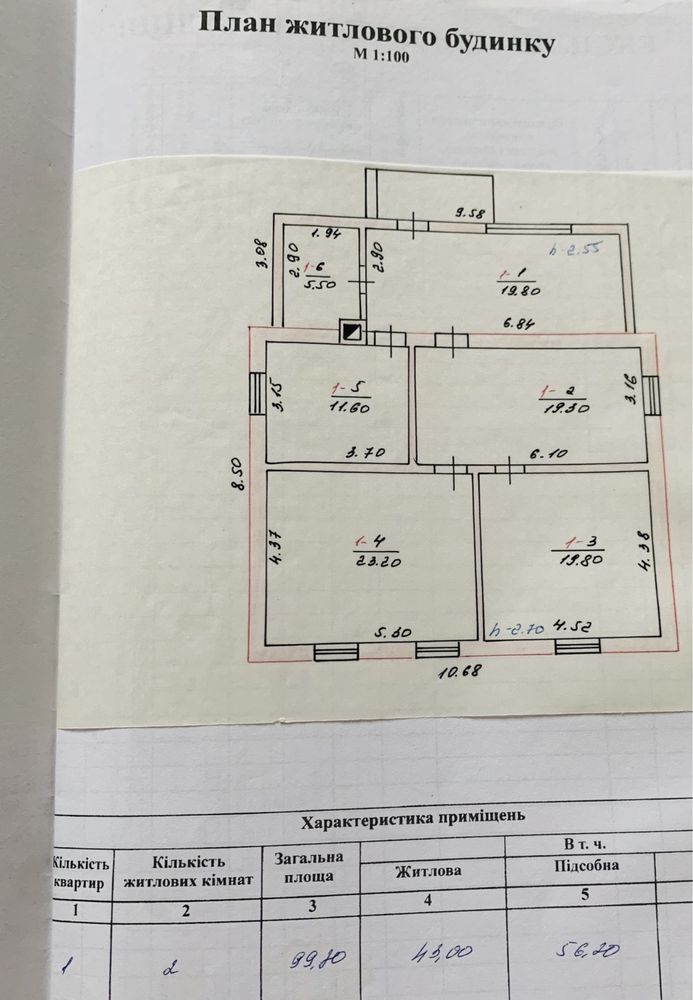 Продам дом в Киевской области