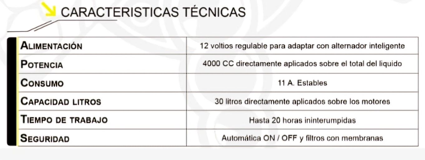 Máquina de Descarbonização a Hidrogénio