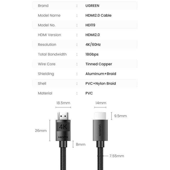Кабель HDMI для монитора 4K UGREEN шнур hdmi для телевизора 5 метров