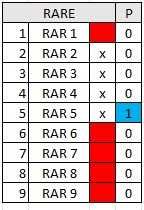 Karty PANINI 2024 XL FIFA 365 Adrenalyn