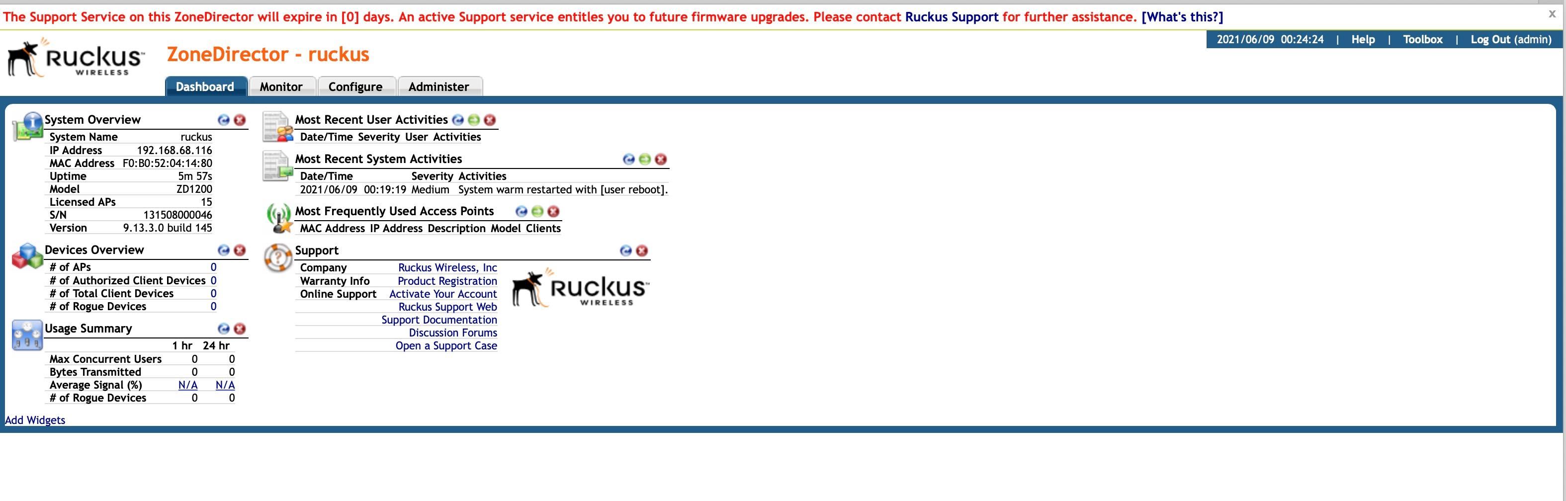 Ruckus Zone Director 1200