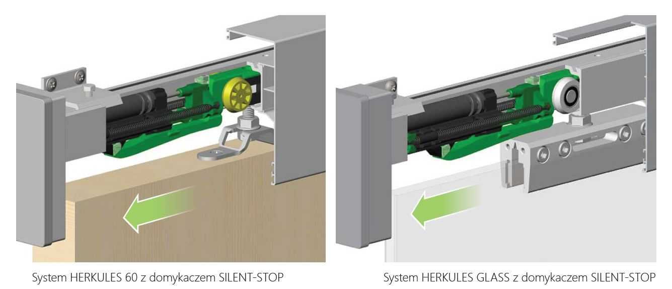 Domykacz do drzwi przesuwnych Silent-Stop Herkules, Sigma, SLID’UP