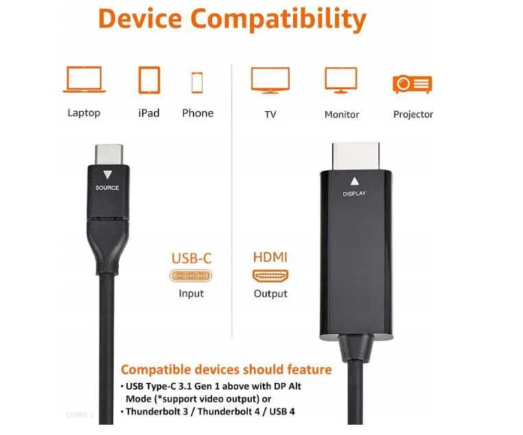 Kabel adapter USB-C na HDMI 0,9m 4K AmazonBasics