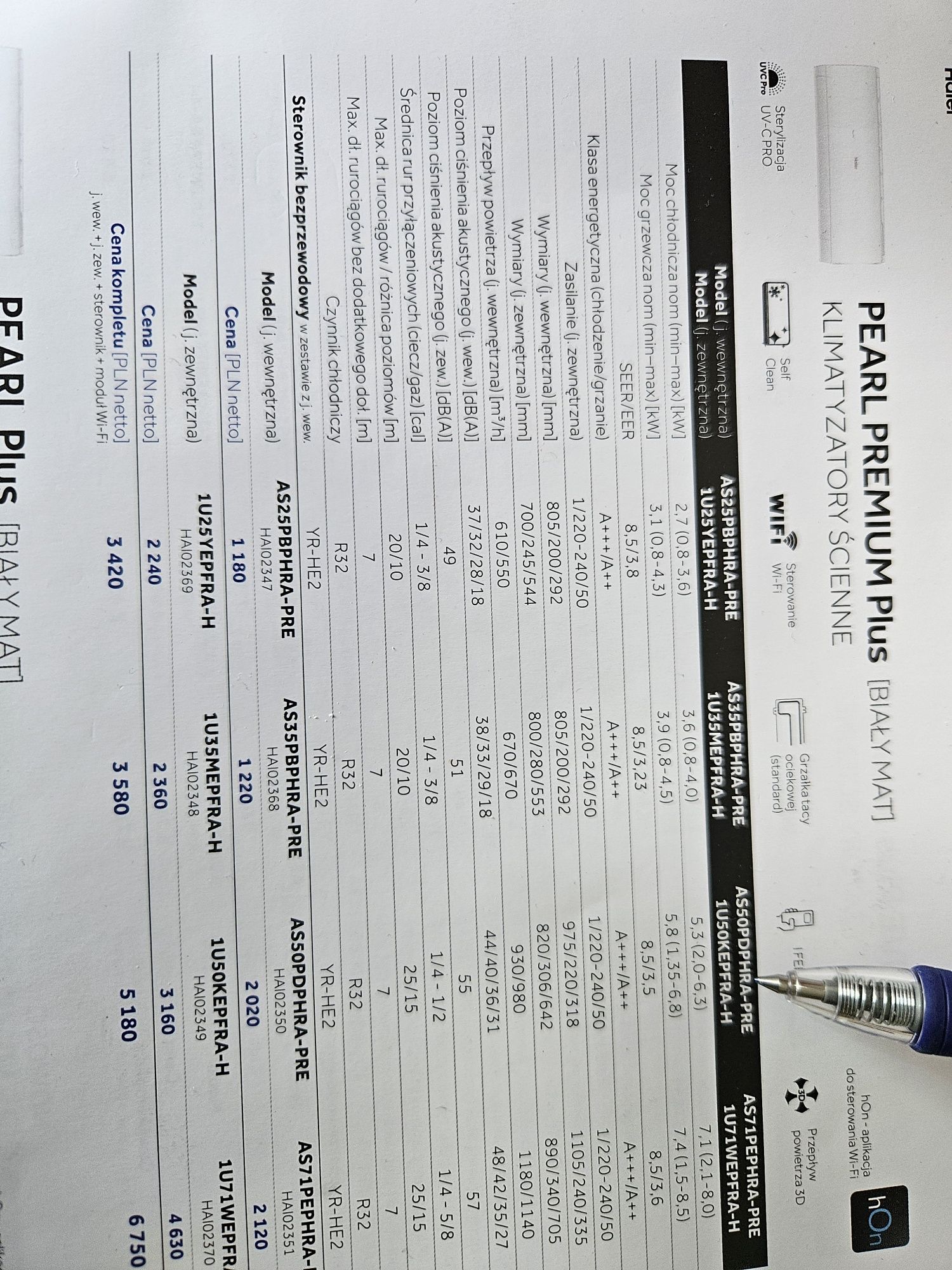 Klimatyzacja klimatyzator  do grzania i chłodzenia 5kw Haier Pearl Pre