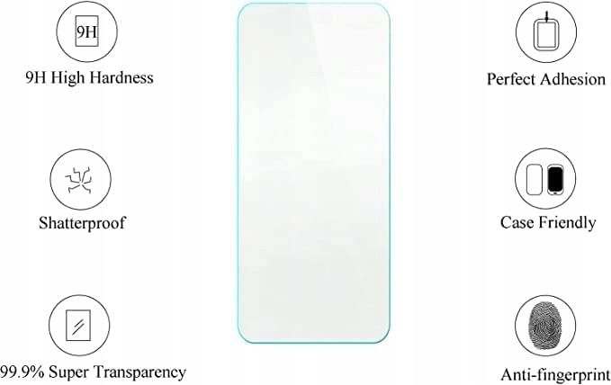 Szkło Hartowane do Motorola Moto E13, 9H (3-Pack) Odporność