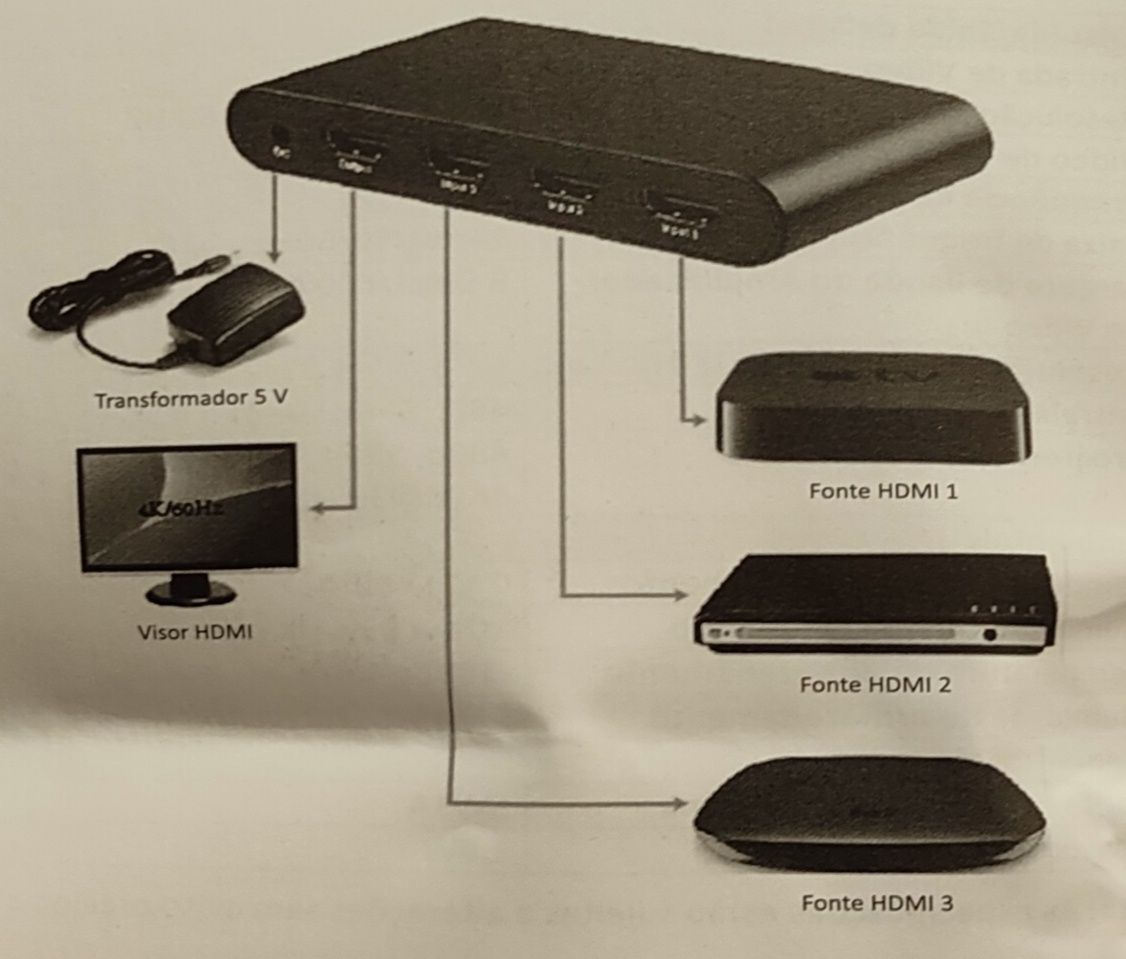 Digitus DS-45316 Przełącznik Switch rozgałęźnik Hdmi