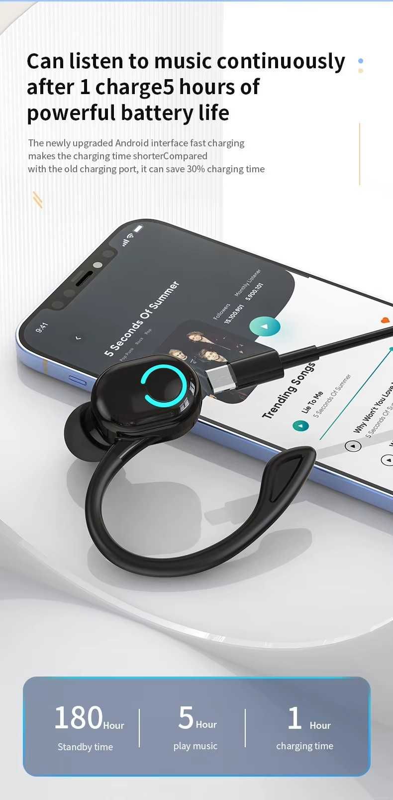 Zestaw słuchawkowy Bluetooth 5.1 F8