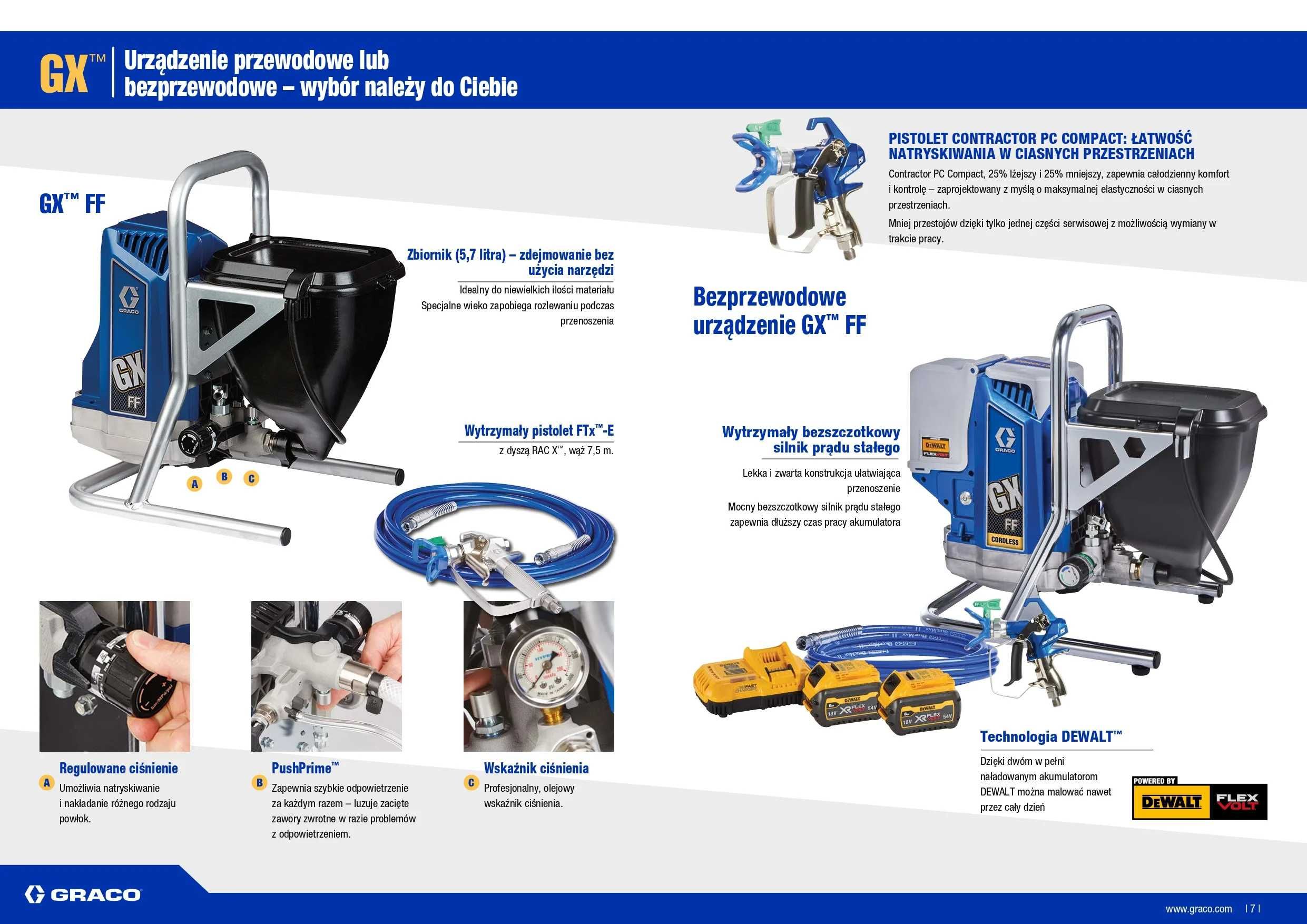 NOWY Agregat Malarski Graco GX 21, elektryczny, hydrodynamiczny