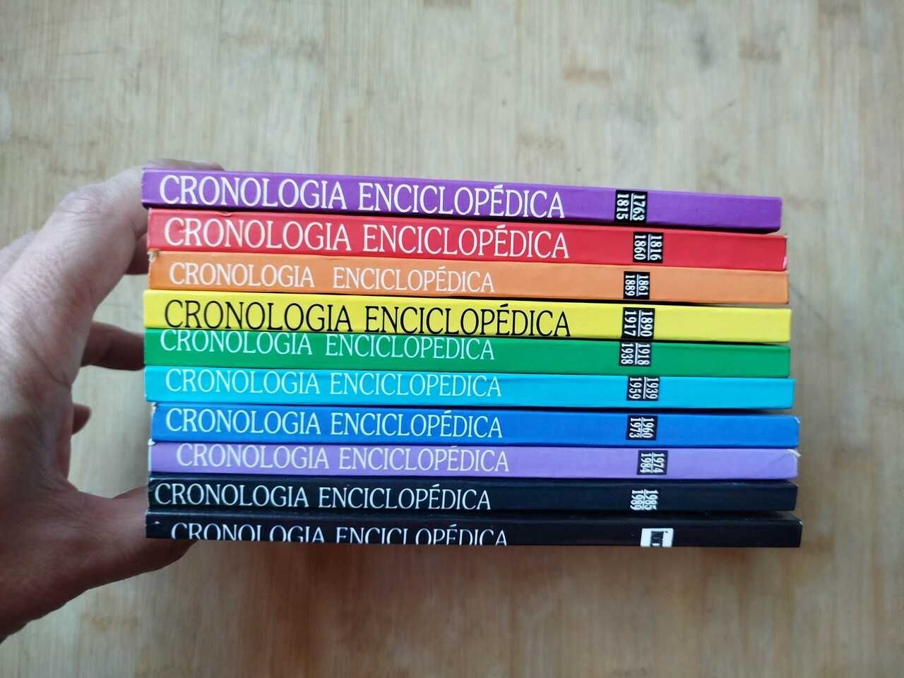 Cronologia Enciclopédica do Mundo Moderno (coleção Completa)