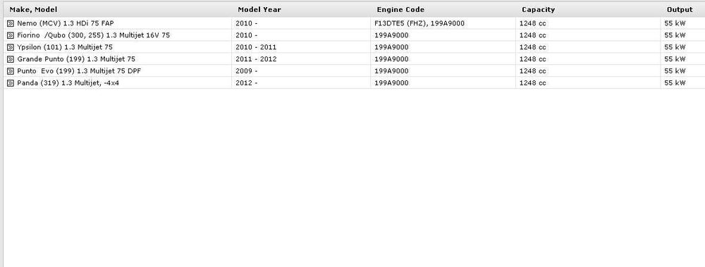 Motor Fiat Opel 199A9000 1.3cdti A13dtc 55Kw 75cv