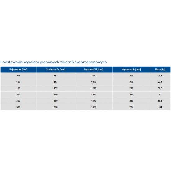 Zbiornik hydroforowy przeponowy 100L pionowy Wimest