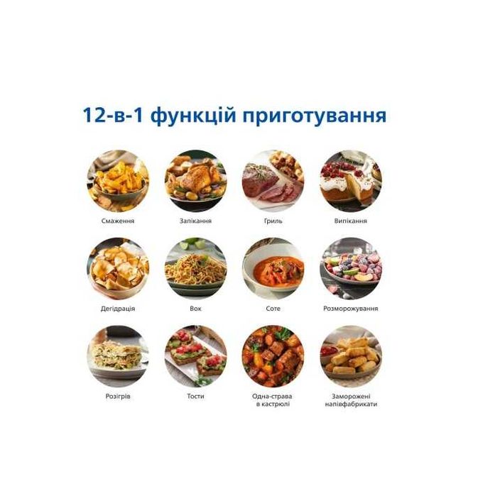 Мультипечь  PHILIPS Серія 1000 NA120/00