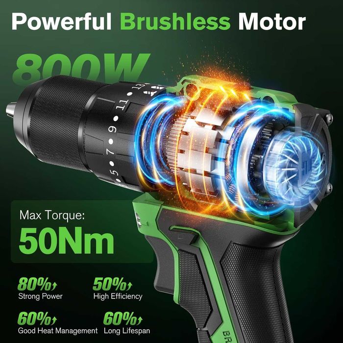 Ginour 21V Bezszczotkowa wkrętarka z 2 akumulatorami, 47 akcesoriów