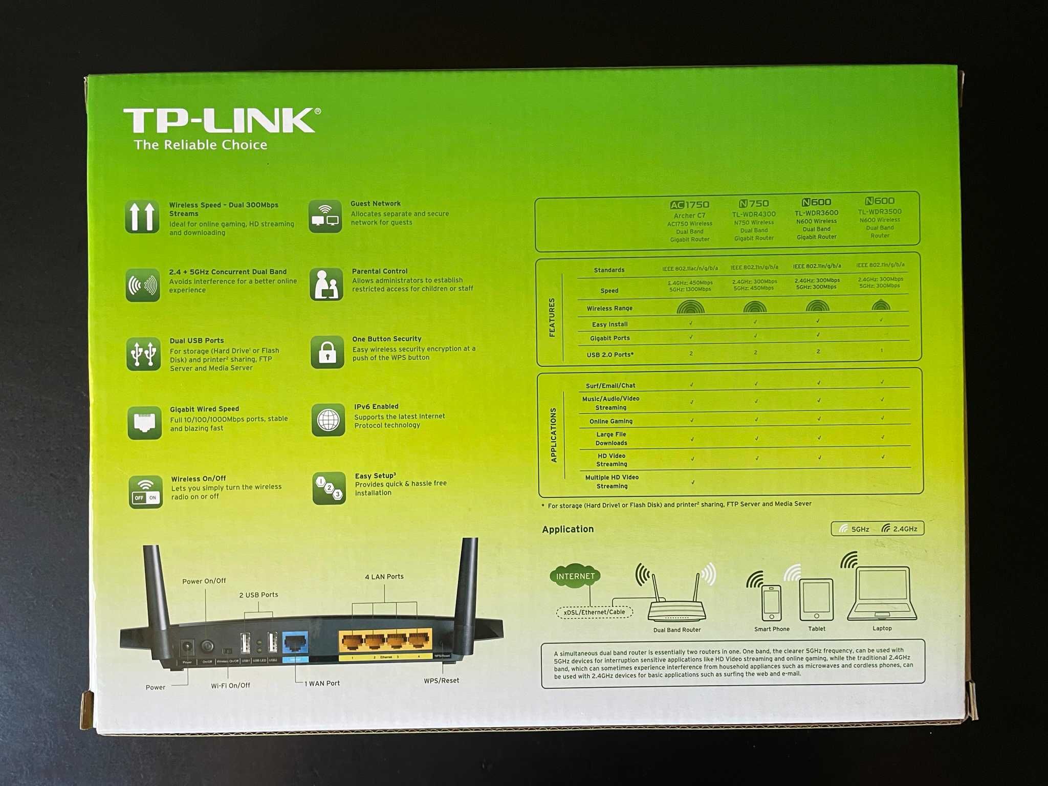 TP-Link N600 Wireless Dual Band Gigabit Router (TL-WDR3600)