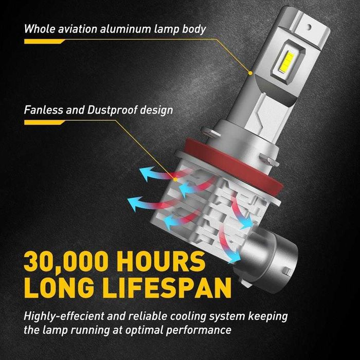 Авто лампы лед Auxito HB3 HB4 / h9 h8 h11  6000k LED Canbus