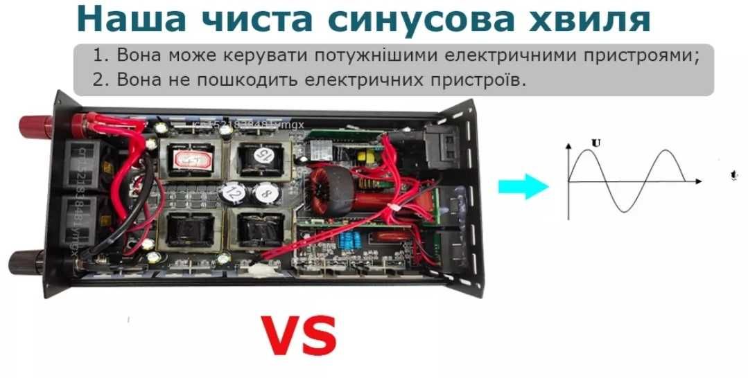 Інвертор 12-220 2000-4000W Чиста синусоїда инвертор чистый синус котла