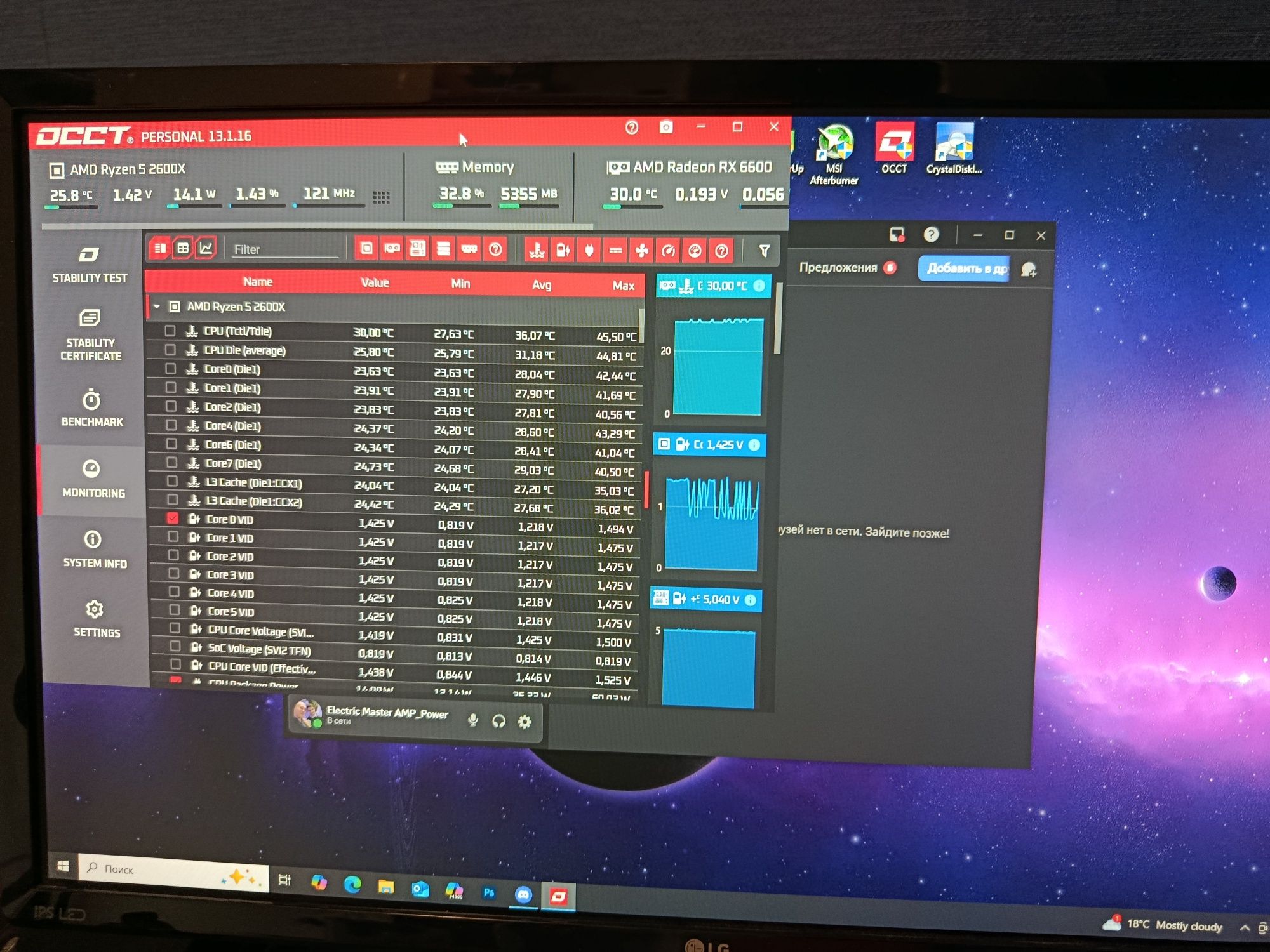 Продаю топовый игровой компьютер RX 6600,R5 2600x