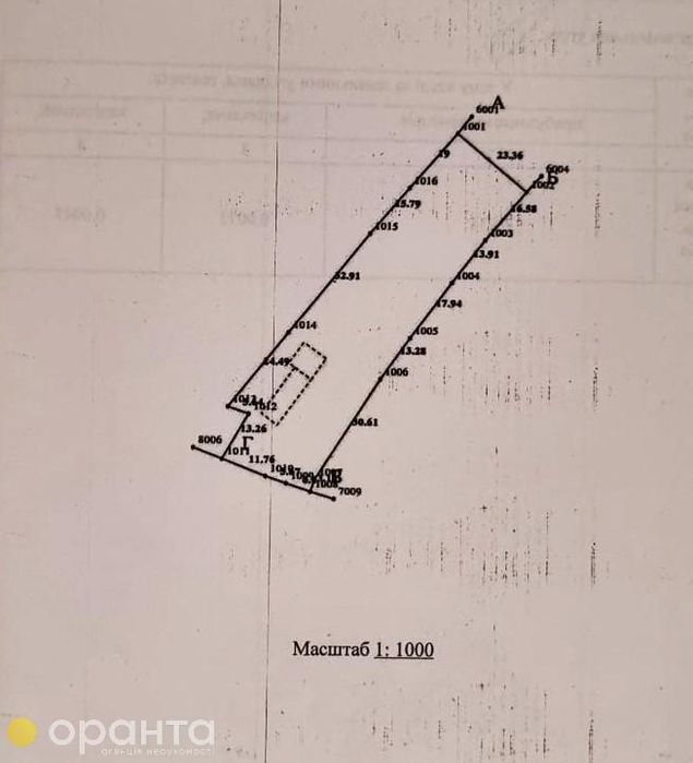 Продаж будинку в с. Малий Ходачків 25сот. землі