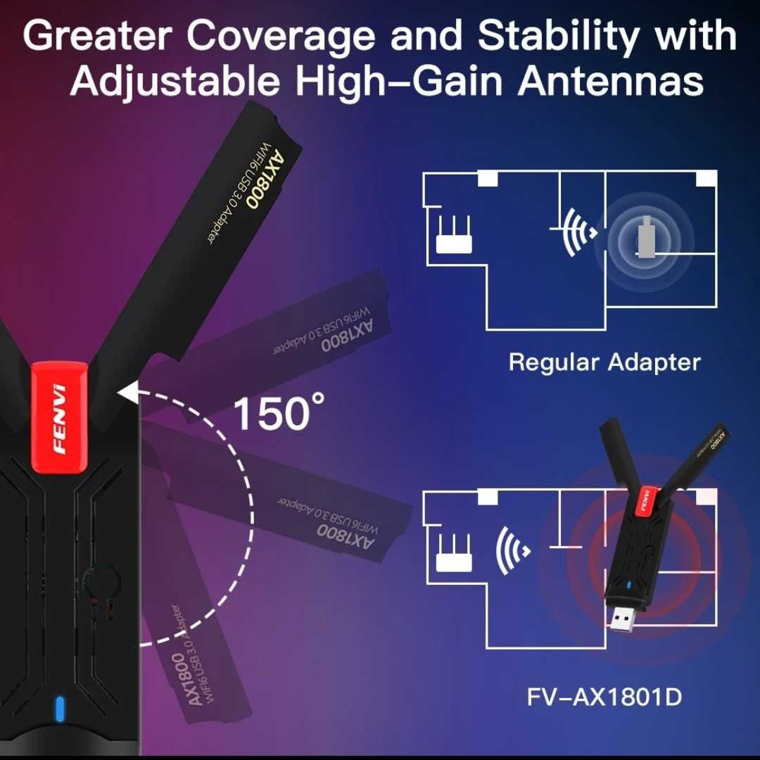FENVI AX1800 Wi-Fi 6 USB адаптер двухдиапазонный 2,4G/5 ГГц