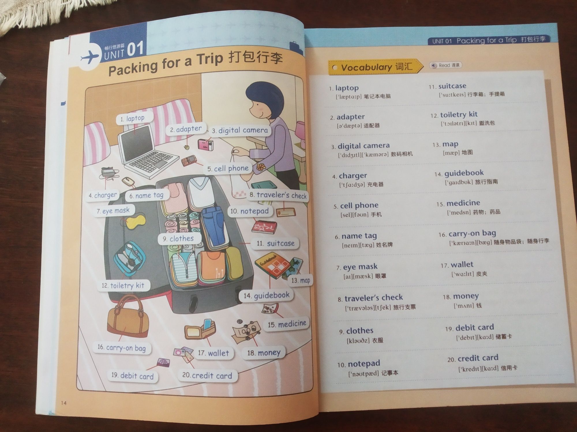 Picture dictionary