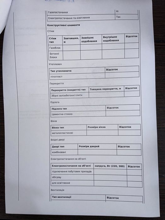 Срочно Продам комерційне приміщення вільного призначення  під офіс або