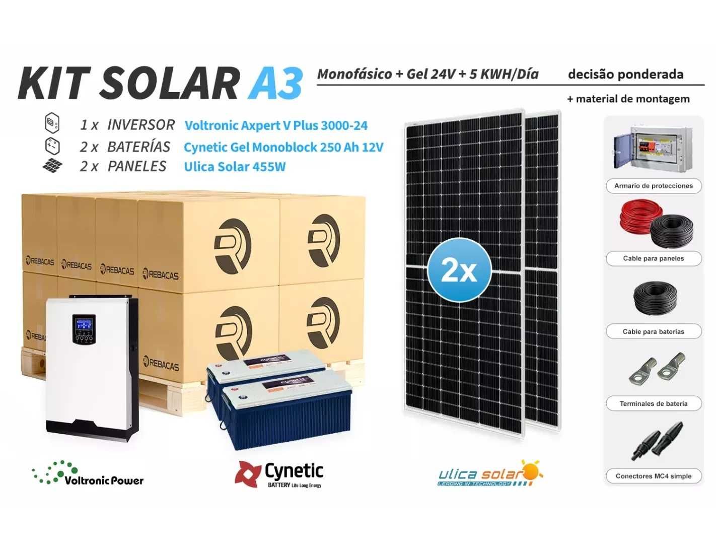 Kit solar isolado 3 2500|5000 Wh/dia: