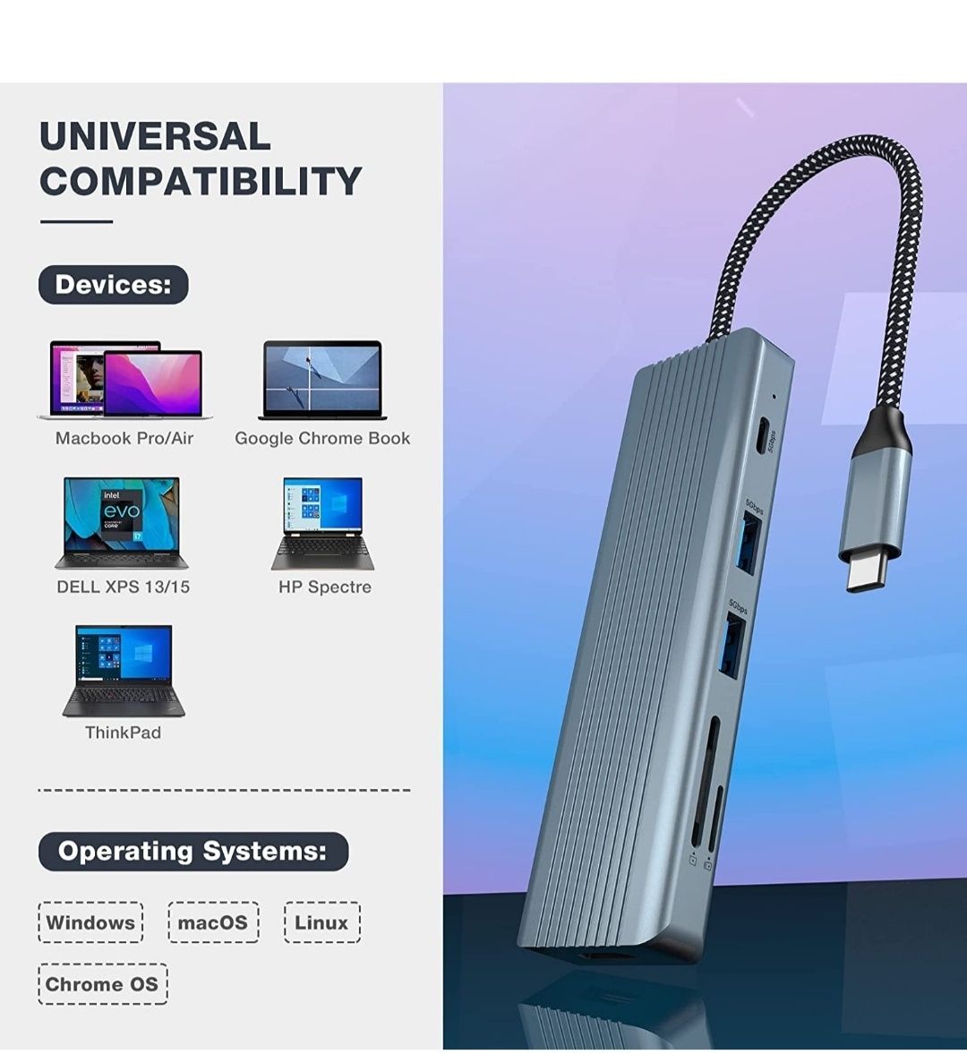 Adaptador USB C 4k. 9 em 1