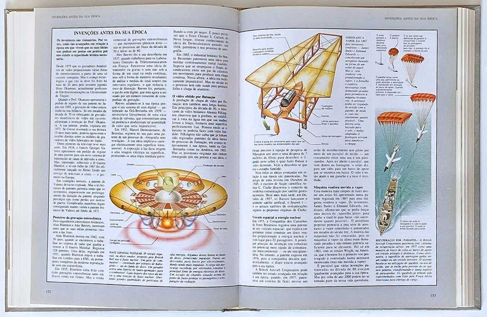 História dos Grandes Inventos - Selecções Reader's Digest