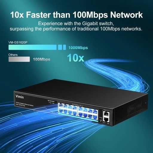 16-portowy przełącznik Gigabit Ethernet VIMIN 2 porty Uplink 1000Mbps