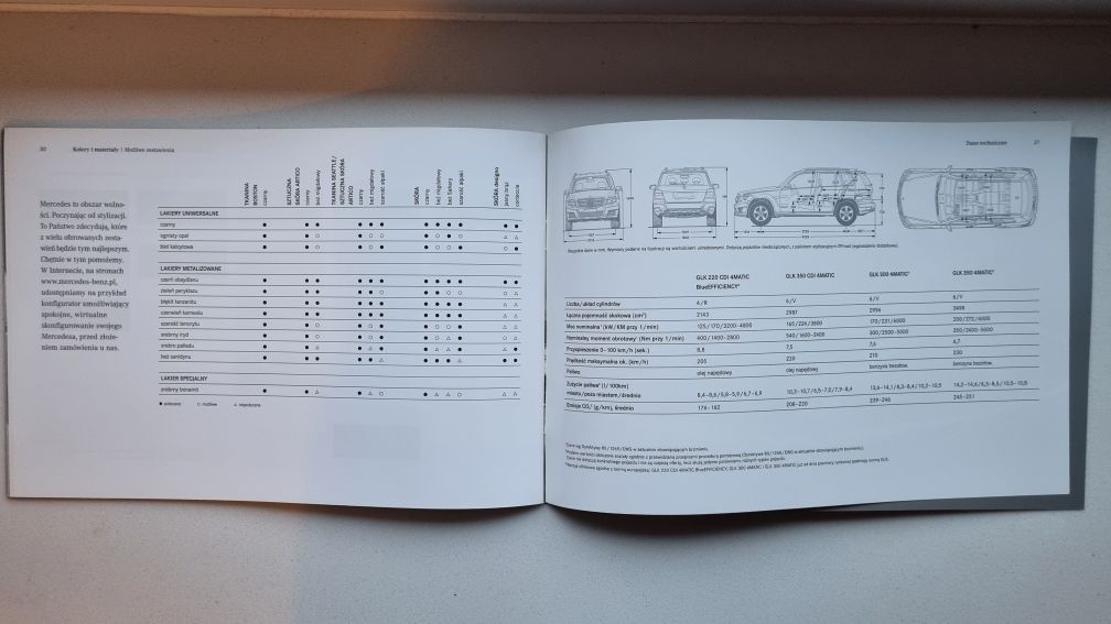 Katalog książka Mercedes Klasa GLK (W204)