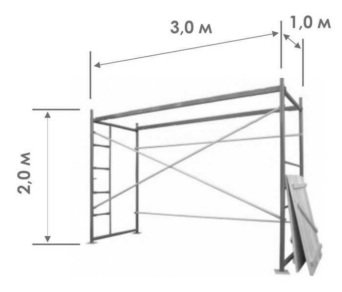 Строительные леса, вышки-тур, подмости передвижные. Риштовка.
