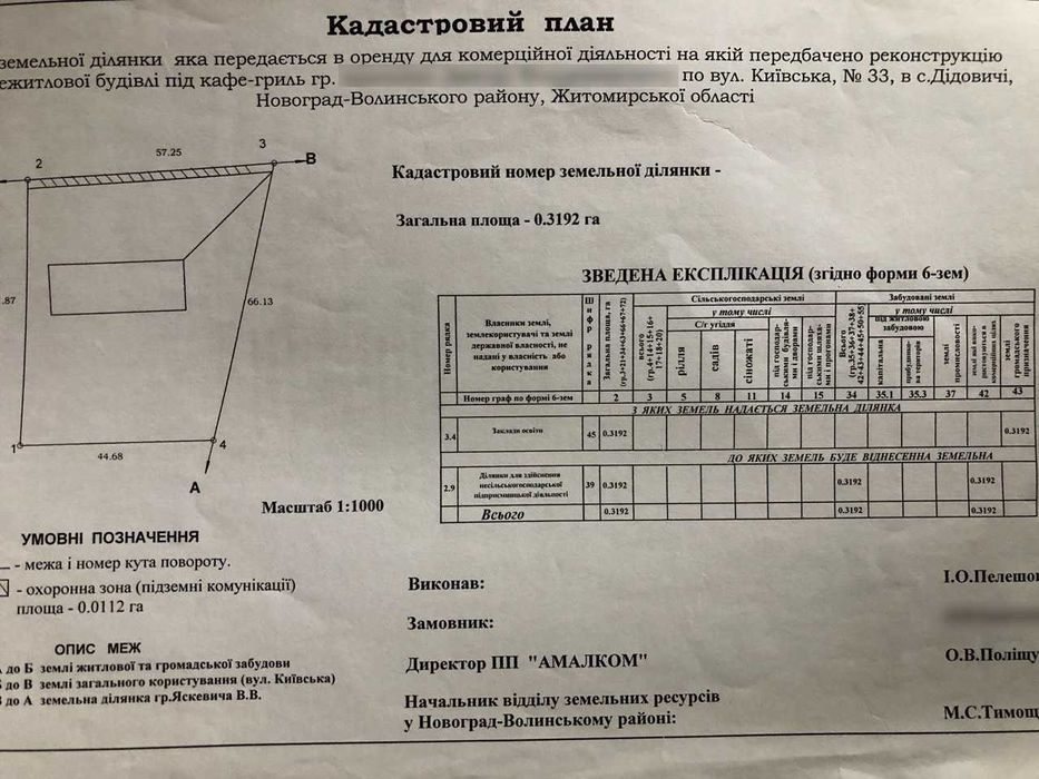 Земельна ділянка с. Дідовичі