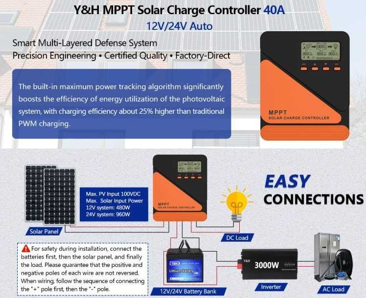 Controlador Carga MPPT Puro 40A ou 60A 12v | 24v LifePo4 e Chumbo