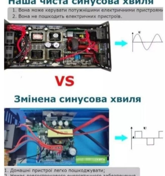Инвертор Преобразователь Безперебойник котла холодильника и тд .