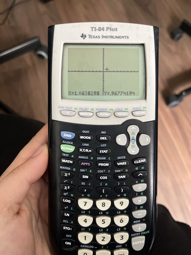Calculadora Grafica Texas TI 84 Plus