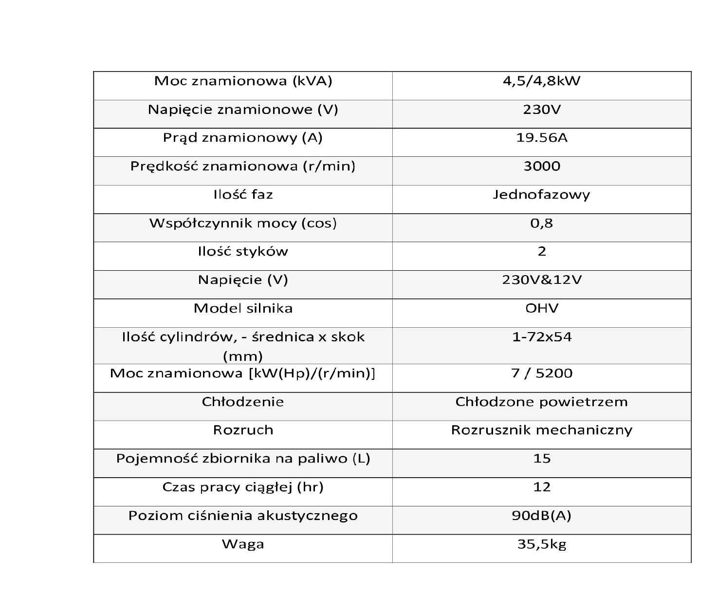 Generator Agregat prądu inwertorowy 4,8kW KD194