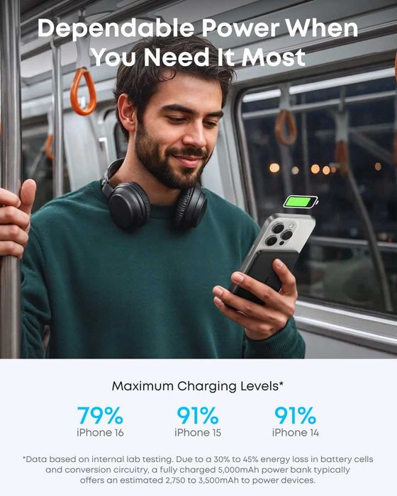 Повербанк Anker Nano Air 2 MagSafe Powerbank 5000mAh - Новинка 2025!