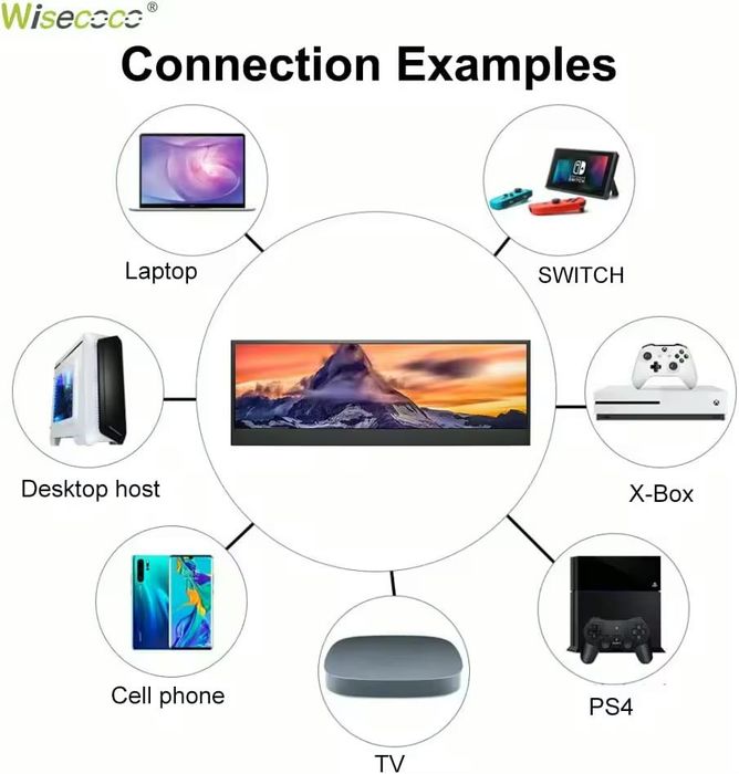 Портативный сенсорный монитор Wisecoco 14'' 4K UHD IPS 3840x1100 HDR