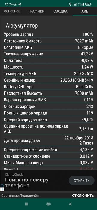 Самокат Xioami mi 365.