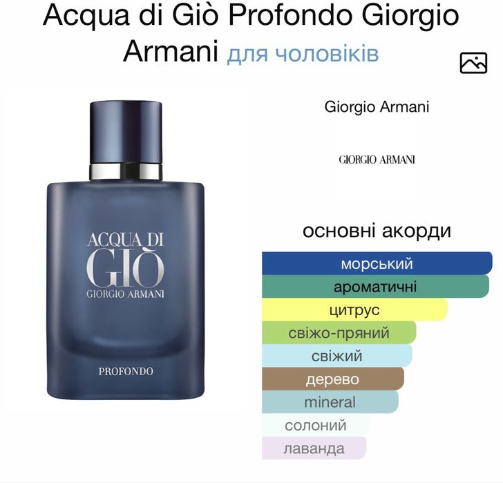 Духи Giorgio Armani Acqua di Giò Profondo 100мл.