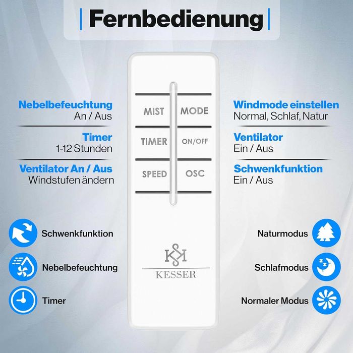 Wentylator Podłogowy KESSER Chłodzenie Wodą, Pilot