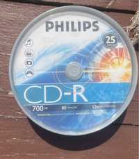 Puste plyty CD-R