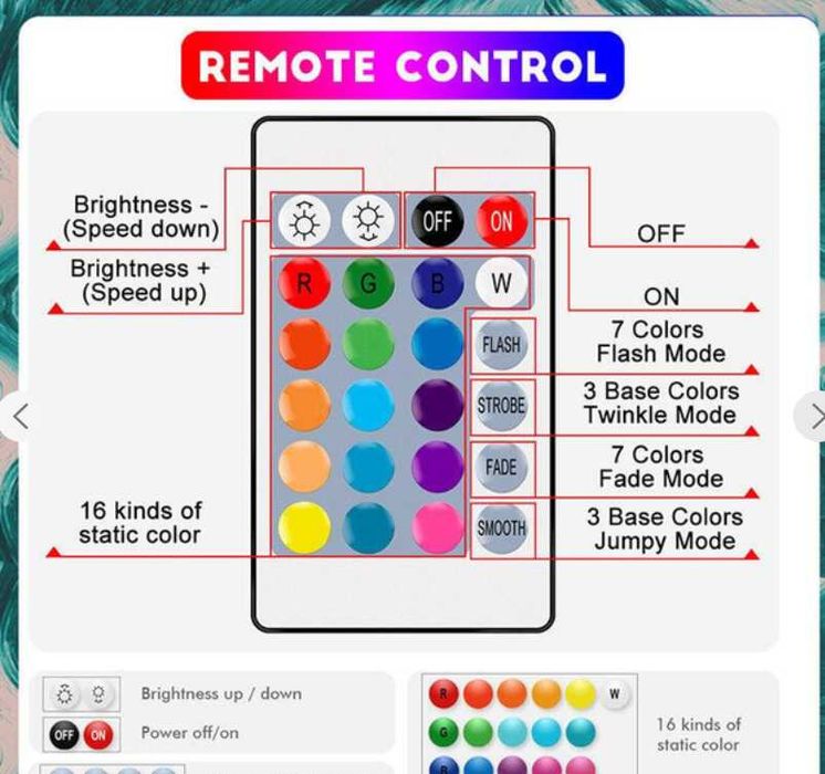 Світлодіодна LED стрічка RGB 10 неонова стрічка із музики Гнучкий неон