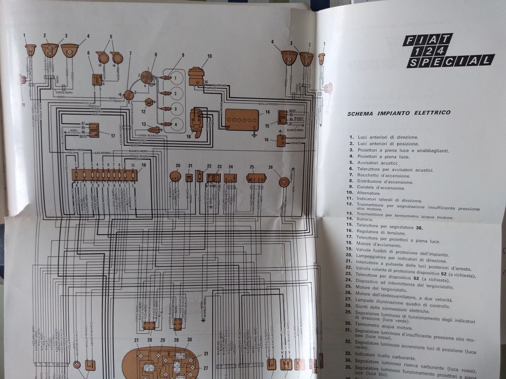 Manual instruções FIAT 124 S/ST