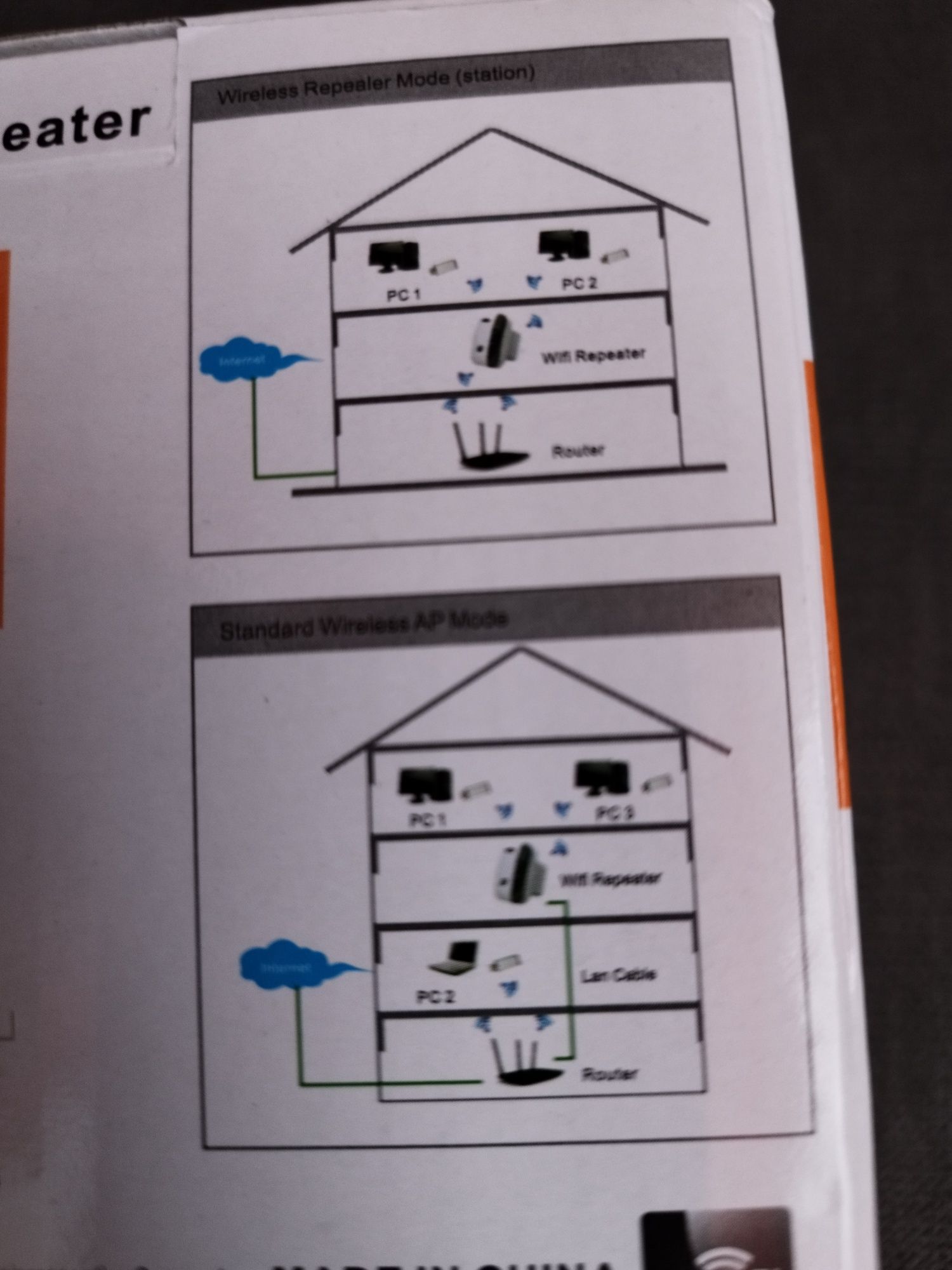 WI-FI Repeater Range Extender wzmacniacz zasięgu WI-FI