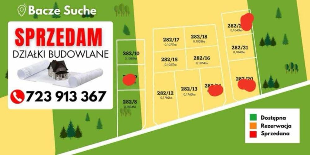 Działki ,działka budowlana gmina Łomża/Bacze Suche