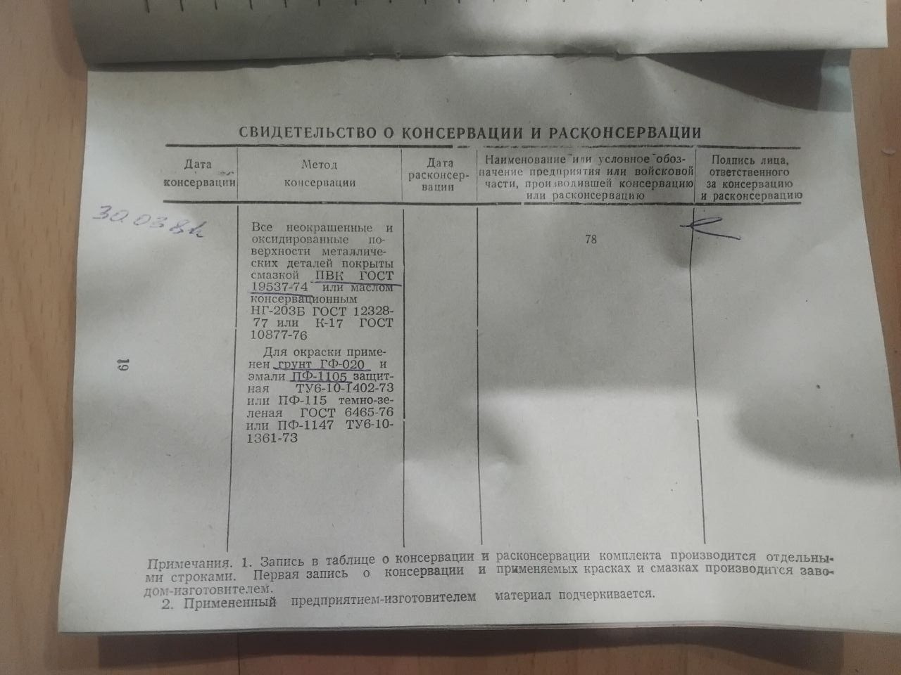 ИДК-1 , состояние склад , РХБЗ